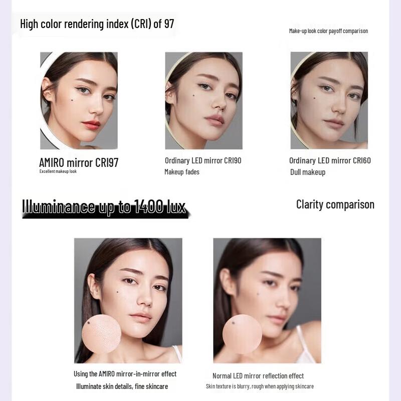 AMIRO O2 LED Smart Makeup Mirror