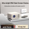 2025 HD Home Theater Projector: 5G Mobile Screen Mirroring for Bedroom or Dorm