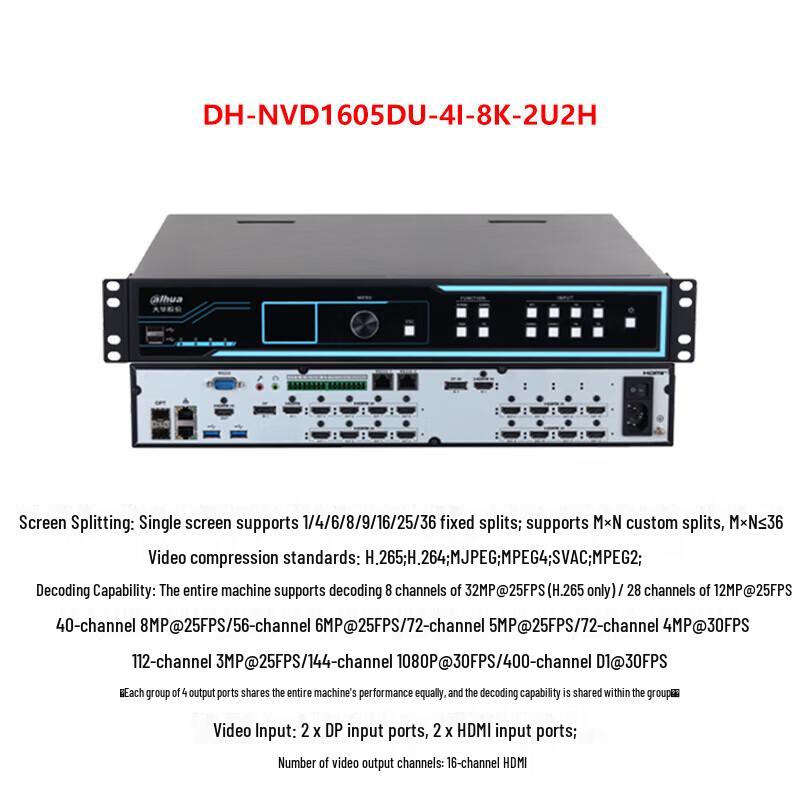 Dahua Network Video Decoder CN Plug (adapter Included)