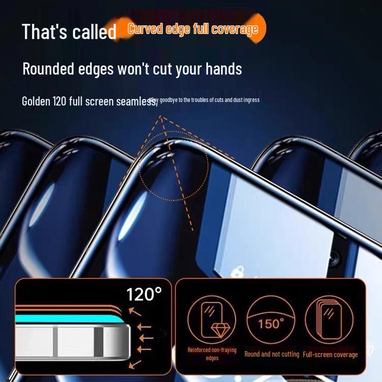 HD Netlik ve Kolay Toz Giderme Özellikli iPhone 17 Pro Max Gizlilik Korumalı Temperli Cam Film