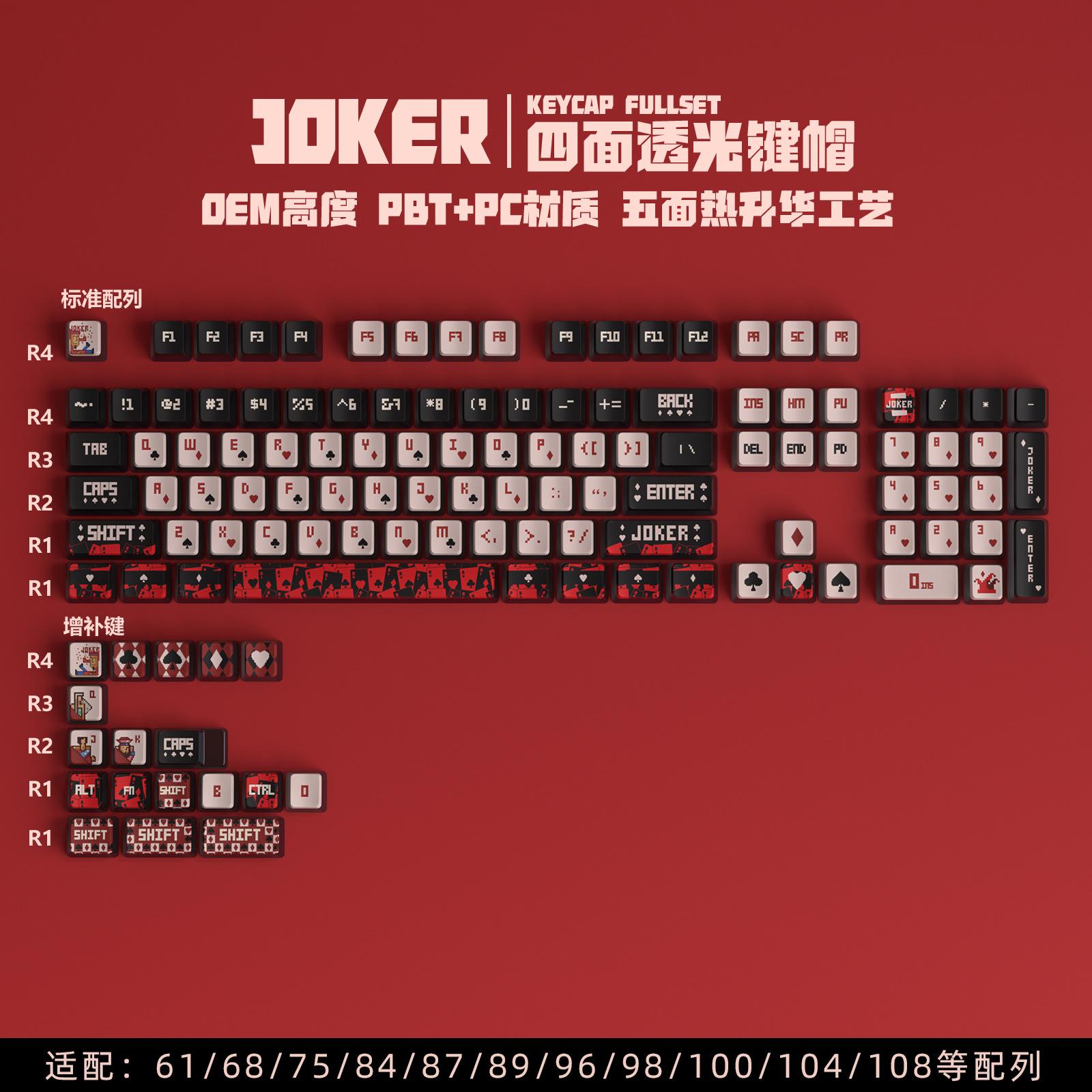 

New Pbt Rebuild Of Evangelion Anime Figure Four Sided Side Transparent Thermal Sublimation Crystal Key Cap Gift Poseable Articulated Scale Collectible