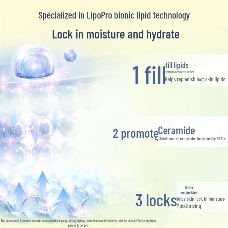 Vaseline Intensive Care Hydrating Body Lotion 200ml