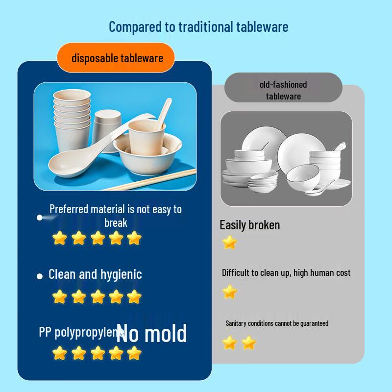 SHUANG YU Disposable Tableware Sets