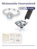 Guangzhou Aivenchy Lab Grown Diamond Ladies Ring Fine Jewelry S925 Sterling Silver Rhodium Plated Women Moissanite Finger Ring