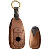 Accessoires – Étuis porte-clés de voiture