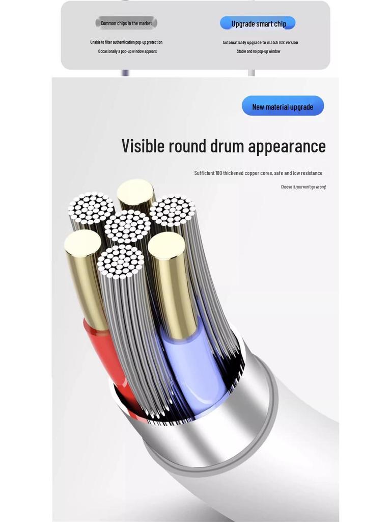 Universal Fast Charge 3-in-1 Multi-Port Cable: Type-C, Android, 3-Head