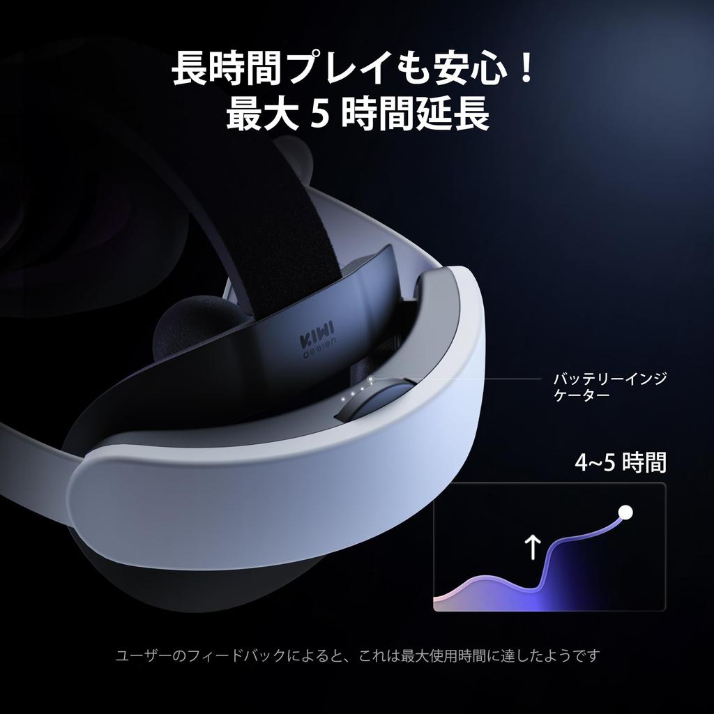 KIWI design K4 Duo Audio Kopfband für Meta Quest Ausbalancierter Klang Dual Schnell Kompatibel mit Quest VR Zubehör All-in-One 3S/3, Qualität, Laden,