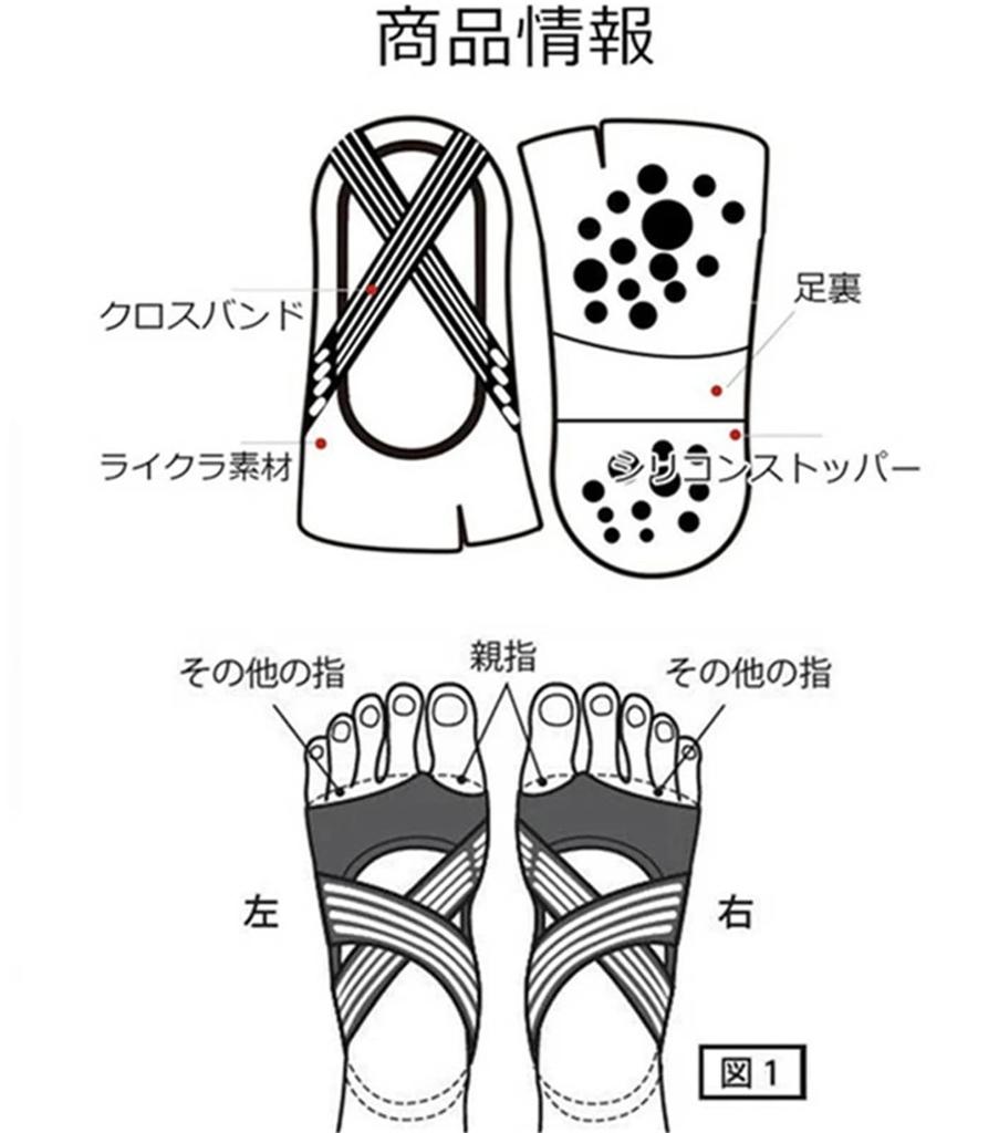 Naturally Ideal Foot Arch Support for Foot Arch Foot Yoga Core Tokyo Posture Yoga Strength Arch Foot Expressing Gratitude To Your Simply Put On for a