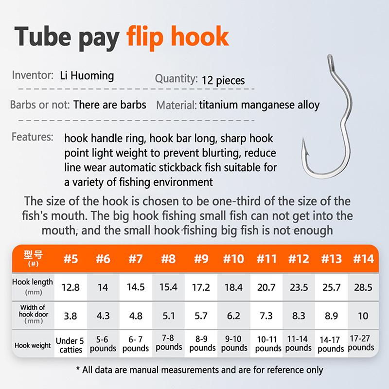 12 Buc/Pachet Cârlig de Pescuit din Oțel Carbon Ridicat cu Ochet Ascuțit cu Barbă Cârlig de Pescuit cu Plonjare Automată Pentru Accesorii de Pescuit la Crap