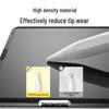 MUSTTRUE iPad Screen Protectors