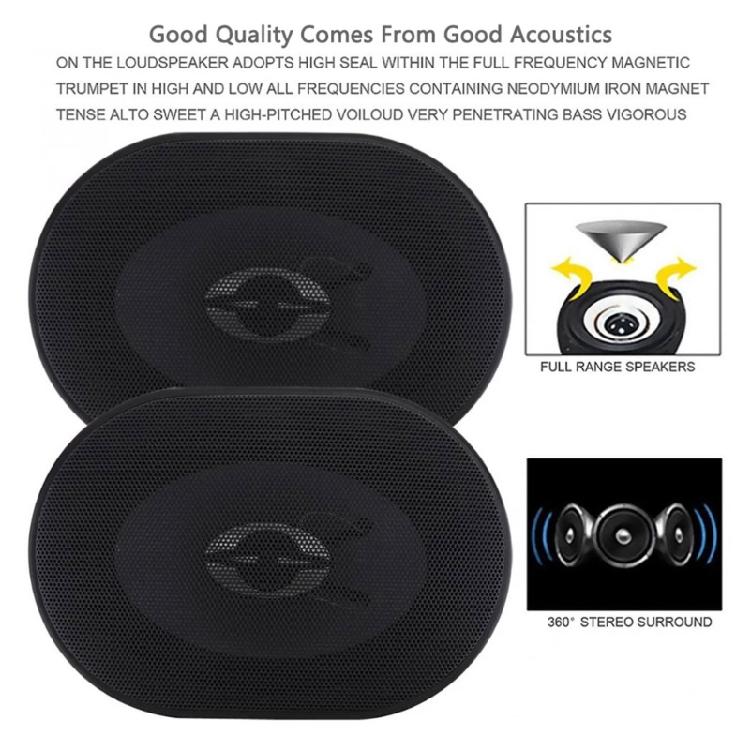 Coaxial Car Stereo Speakers Powerful Bass 380W, High Middle Tones with Easy Installation Suitable for Various Vehicles