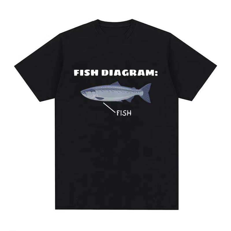 Funny Fish Diagram Meme Graphic T Shirt Unisex Women Retro High Quality Fashion Tshirts Tops Casual Cotton Oversized Tshirt