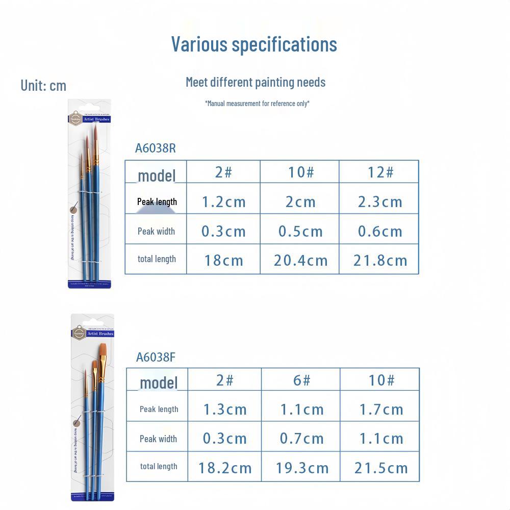 DIY Gips Puppe Graffiti Pinselset mit Aquarell- und Acrylfarben für Kinder