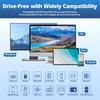 YW-HCL-4C-Pro 4 Ports USB C 3.1 Hub 10Gbps High Speed Data Transfer Clip On External Dock Station