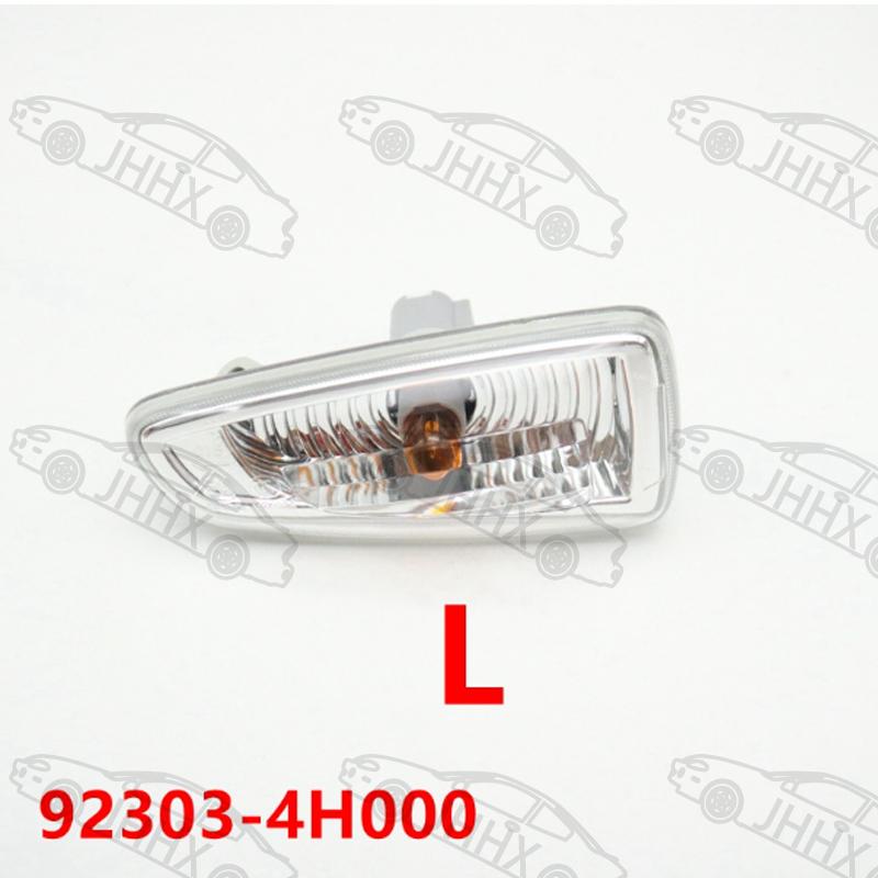 Fender Side Lamp signal Lamp Turn Lamp for Hyundai I800 IMax H-1 H1 Starex 2008 2009 2010 2011-2021signal Light Turn Light