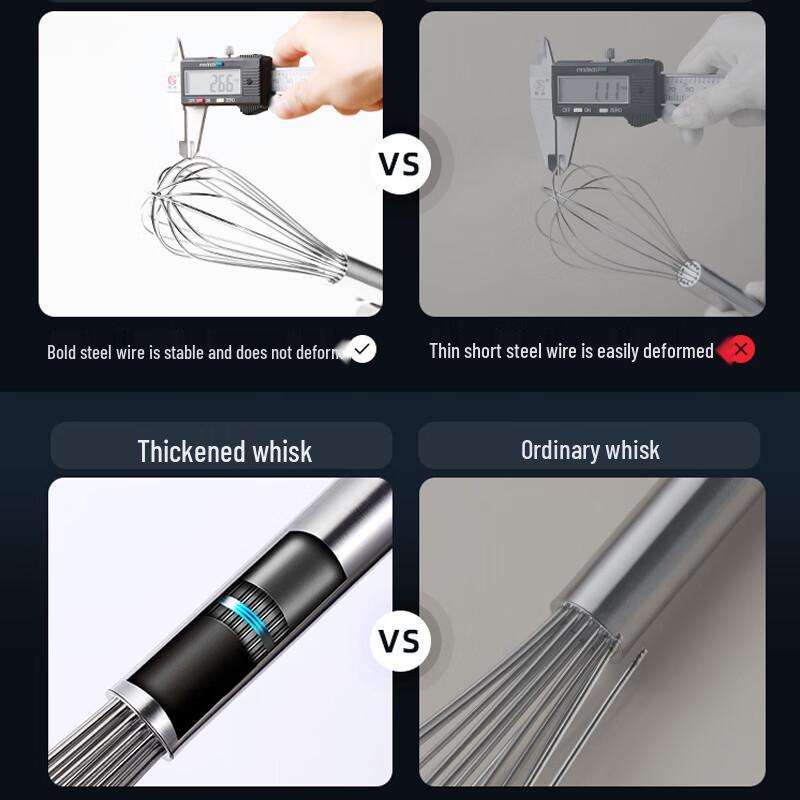 Homeglen 304 Edelstahl Eierschläger