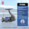 Interchangeable Hand Fishing Reel - Durable Long Cast with Metal Core and Plastic Shell for Sea Fishing