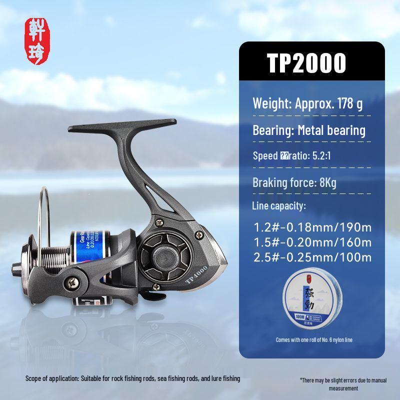 Interchangeable Hand Fishing Reel - Durable Long Cast with Metal Core and Plastic Shell for Sea Fishing