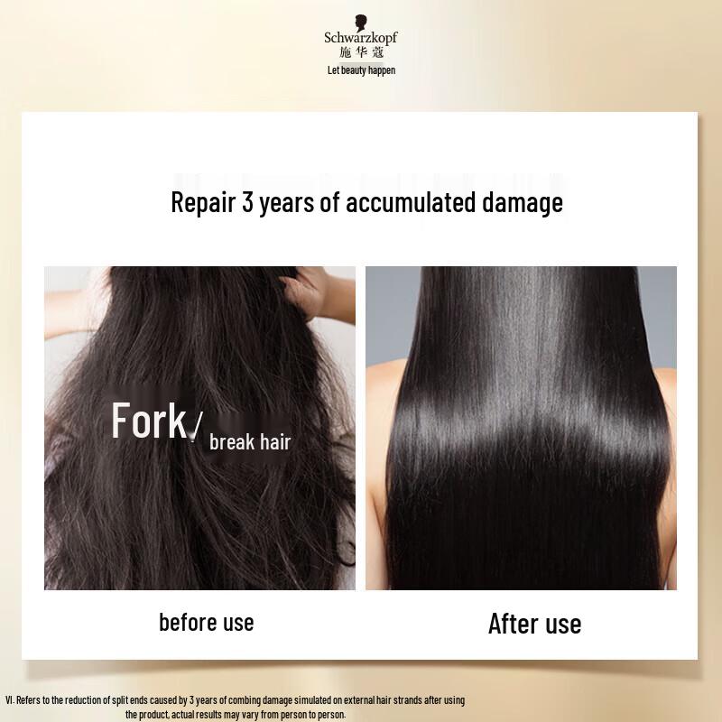 Schwarzkopf Multi-Effect Repair Shampoo