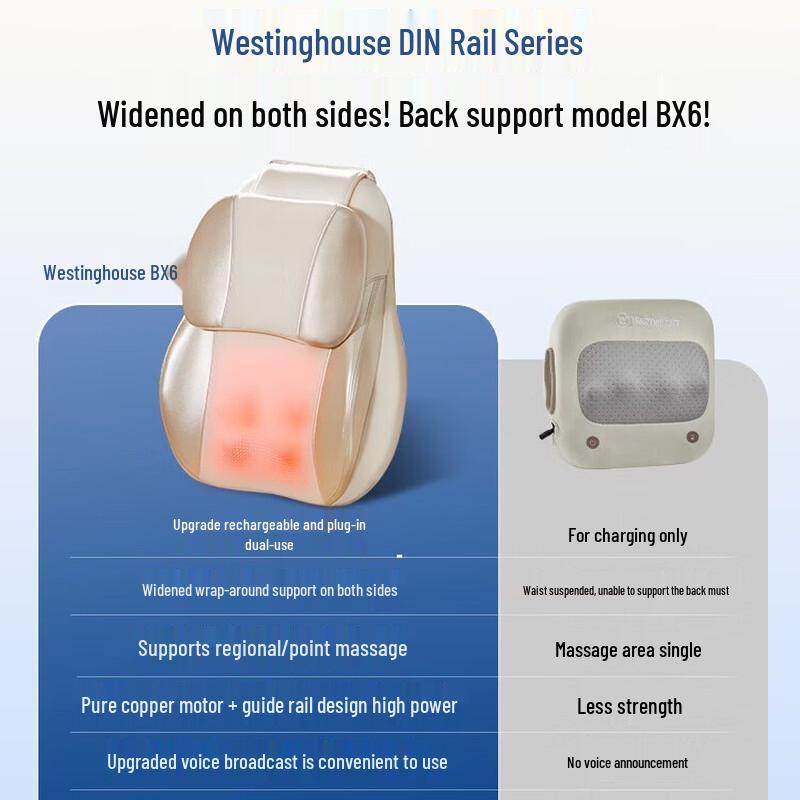 Westinghouse Portable Lumbar & Back Massager CN Plug (adapter Included)