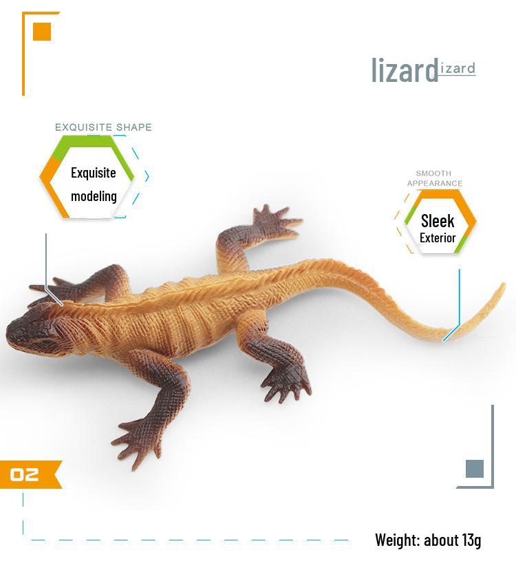 Cross-Cultural Reptile Model Set: Iguana, Chameleon, and Bearded Dragon for Kids' Cognitive Development with Card