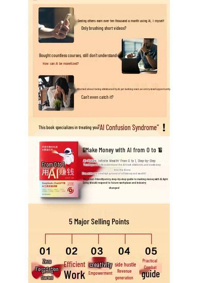 From 0 To 1: Mastering AI for Financial Success - A Genuine Step-by-Step Guide