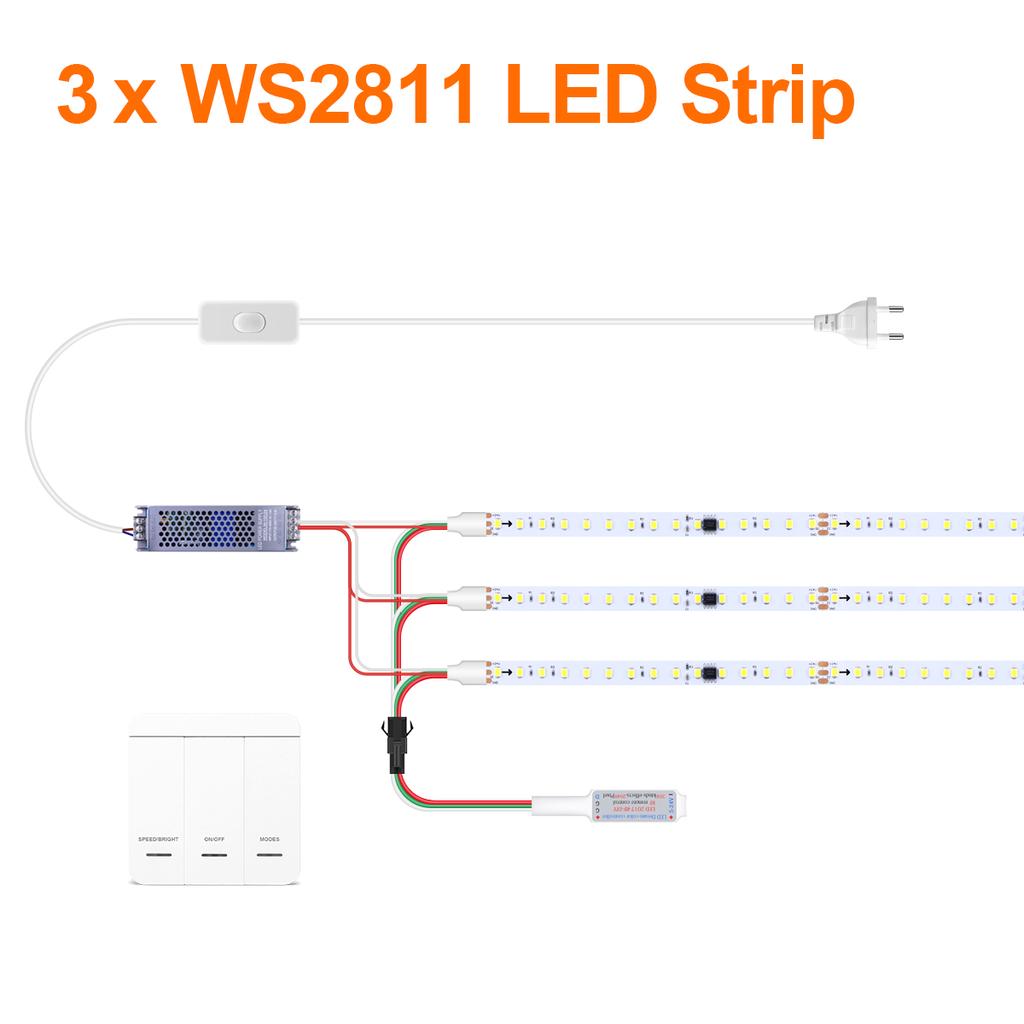 WS2811 IC Pixel LED Strip Lights Water Flow Chasing Wireless RF Panel Switch Segmented Control Multiple Scenes LED Tape For Home