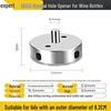Accesorii pentru sculele electrice – Burghie