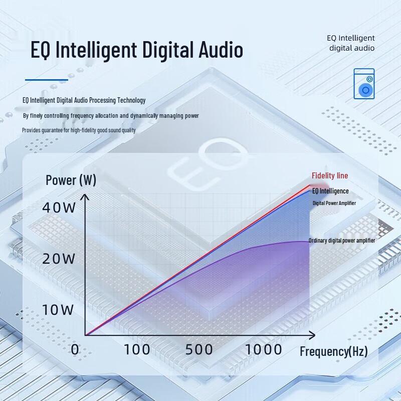 Philips SD50X Portable Outdoor Bluetooth Speaker