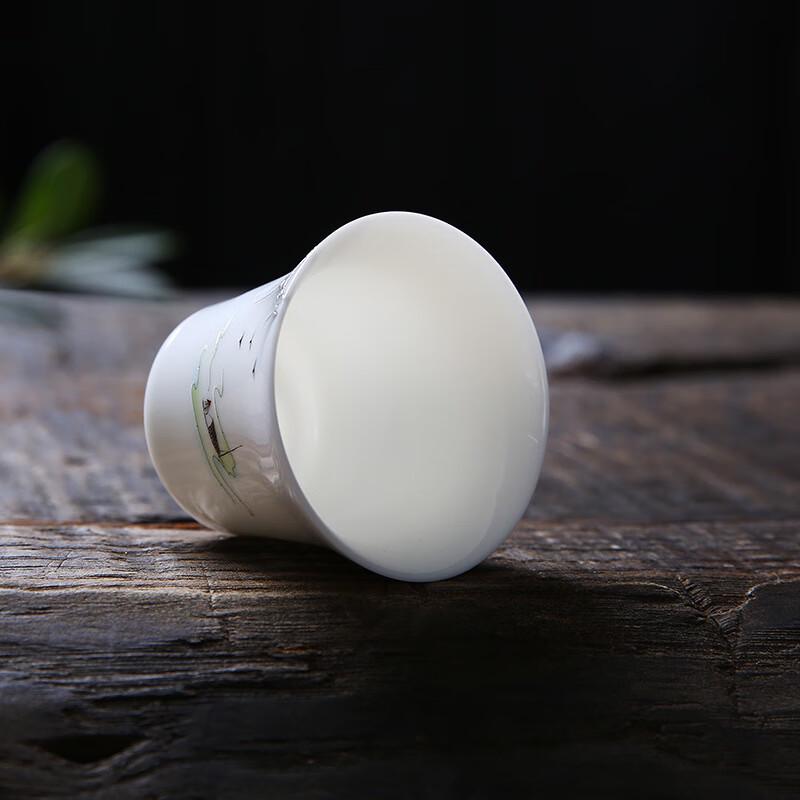Chaxun Hand-Painted Dehua White Porcelain Master Tea Cup