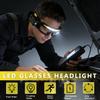Akumulatorowe Okulary Czołówka LED z Czujnikiem Ruchu i Sterowaniem Dotykowym, 5 Trybów, 350–500 Lumenów, Ładowanie USB-C, Design Wolne Ręce
