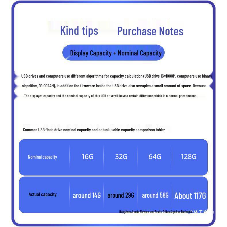 Drehbarer Metallclip USB-Speicherstick - Kleine Kapazitäten: 32MB-512MB, 1GB-4GB, Ideal zum Bieten