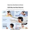 UGREEN Max5c Wireless Noise-Cancelling Headphones
