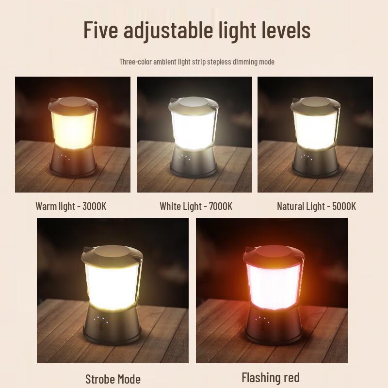 SHENYU V35 Portable LED Camping Lantern