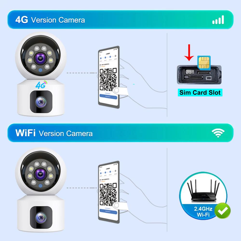 SIM Card 4G Camera Indoor Dual Lens Mini IP Camera 2K 4MP WIFI Wireless Security Night Vision Camara Video Surveillance V380 Pro