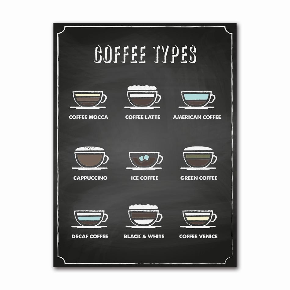 Kitchen Bars Cafe Posters Vintage Coffee Canvas Paintings Nordic Coffee Menu Wall Art Prints Pictures for Living Room Home Decor
