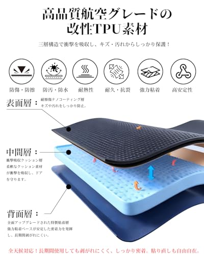 [New Arrival] ruiya Kick Guard for 2025 Mitsubishi Delica Mini BA1A/BA2A/BA5A/BA6A Models. New Delica Mini Door Kick Guard, Door Trim Guard, Repositio