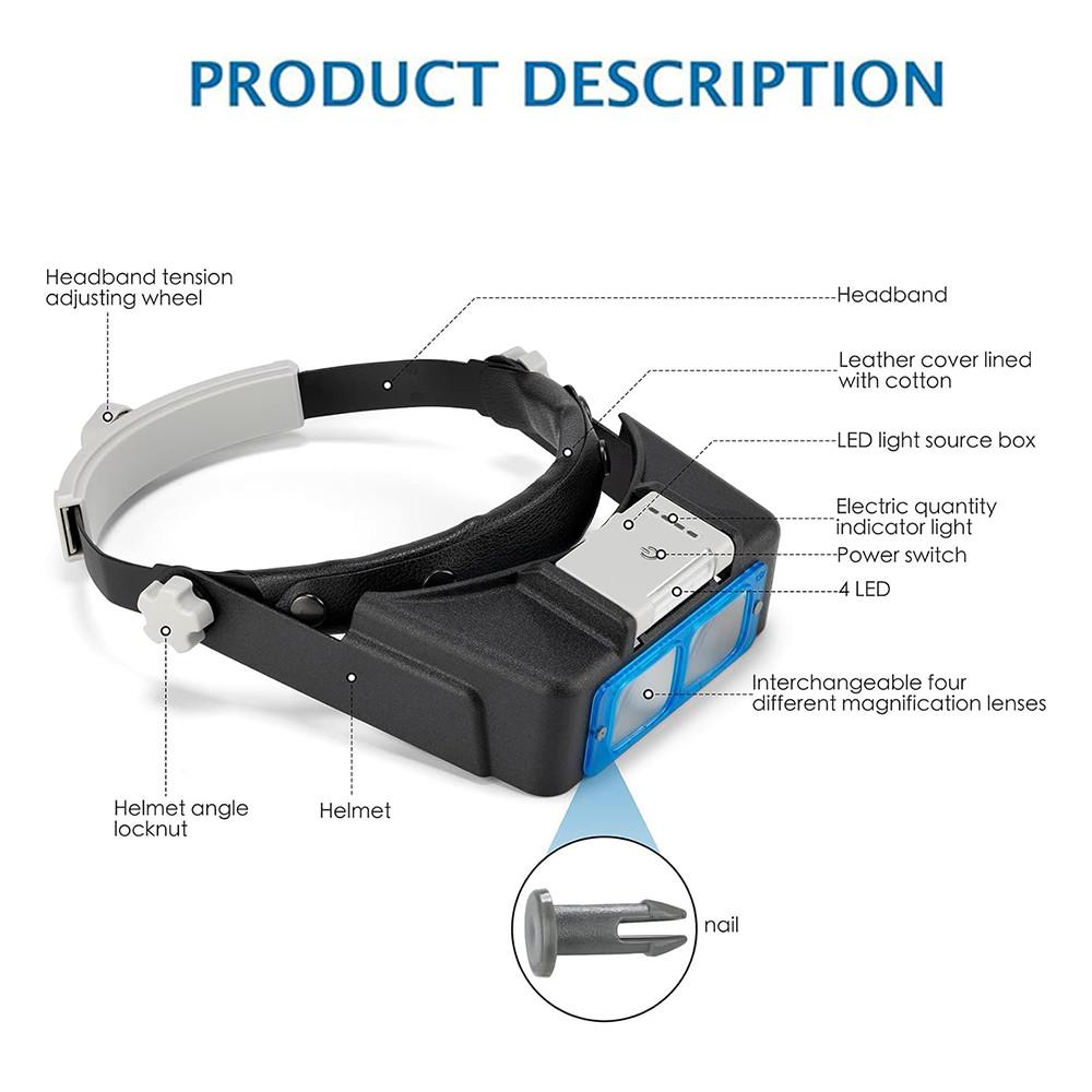 1.5X-3.5X Rechargeable 4 LED Head Mounted Magnifier Headband Double Lens Reading Magnifying Glass for Close Work