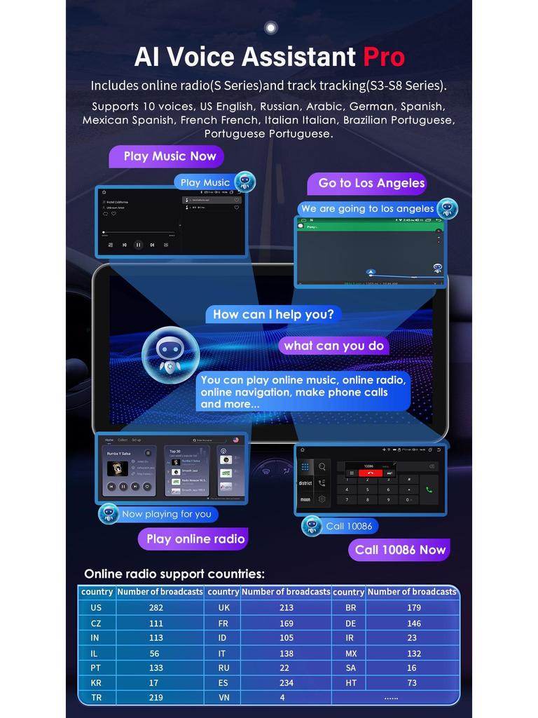 10.33-inch Android Navigation System with GPS, Bluetooth, and Wireless CarPlay for 2012-2016 Kia CEED