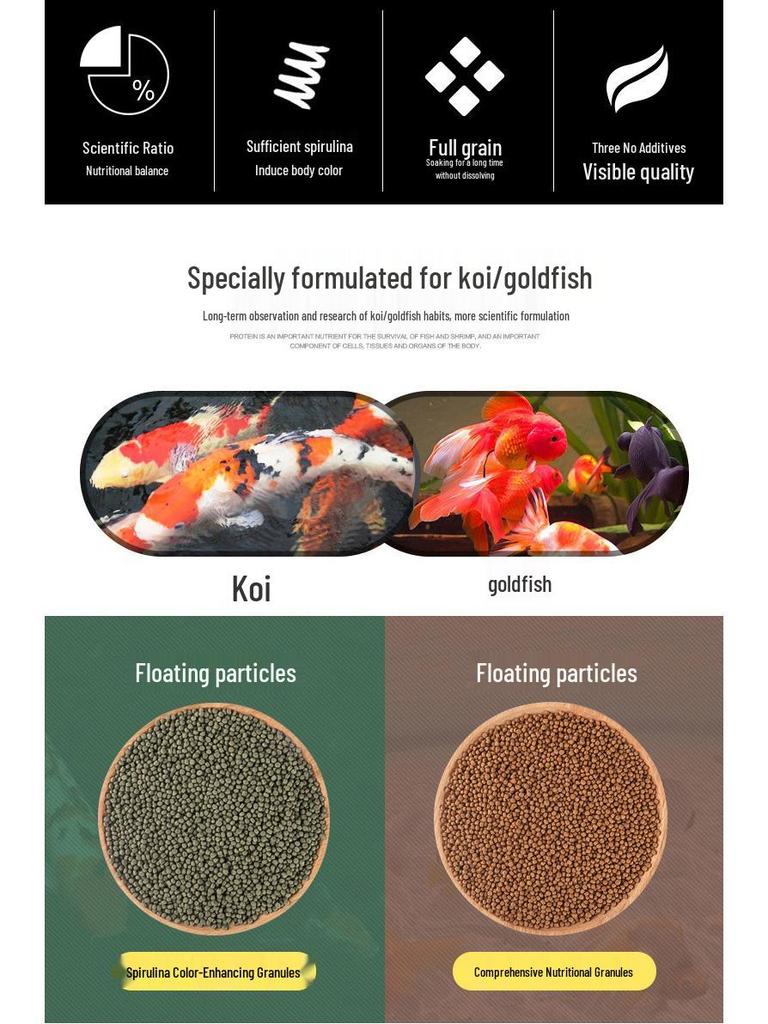 Color Enhancing Fish Food for Koi, Goldfish, and Tropical Ornamental Fish