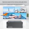 MT-viki HDMI Video Matrix Solutions