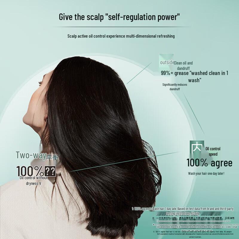 Schwarzkopf Oil Control & Anti-Dandruff Shampoo