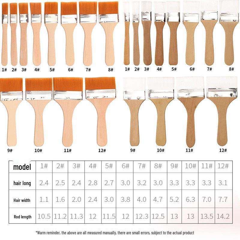 Nylon Bristle Multi-Purpose Brush: BBQ, Paint, and Small Detail Brush 12-piece Set