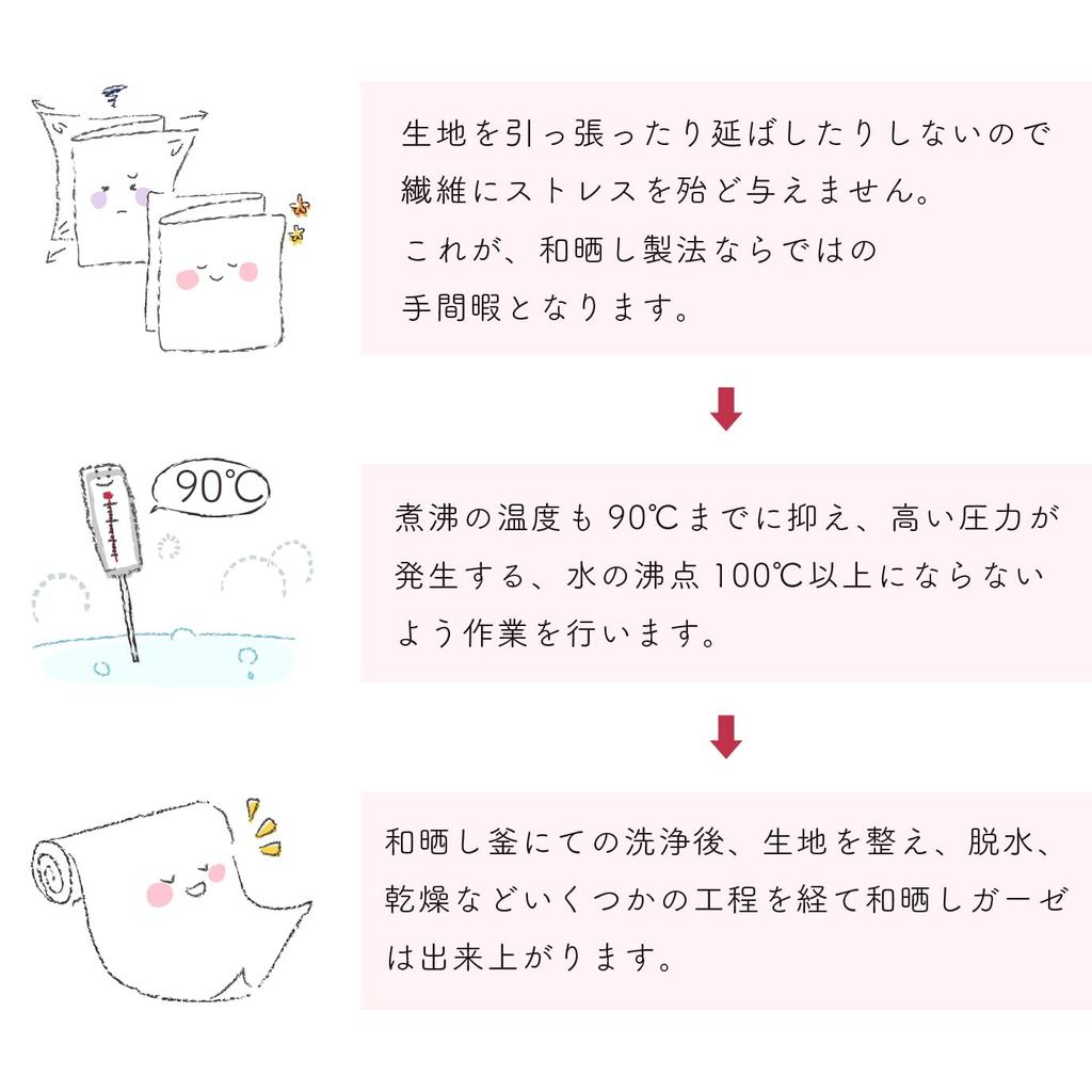 Burp Cloth Outlast Pink Made In Japan