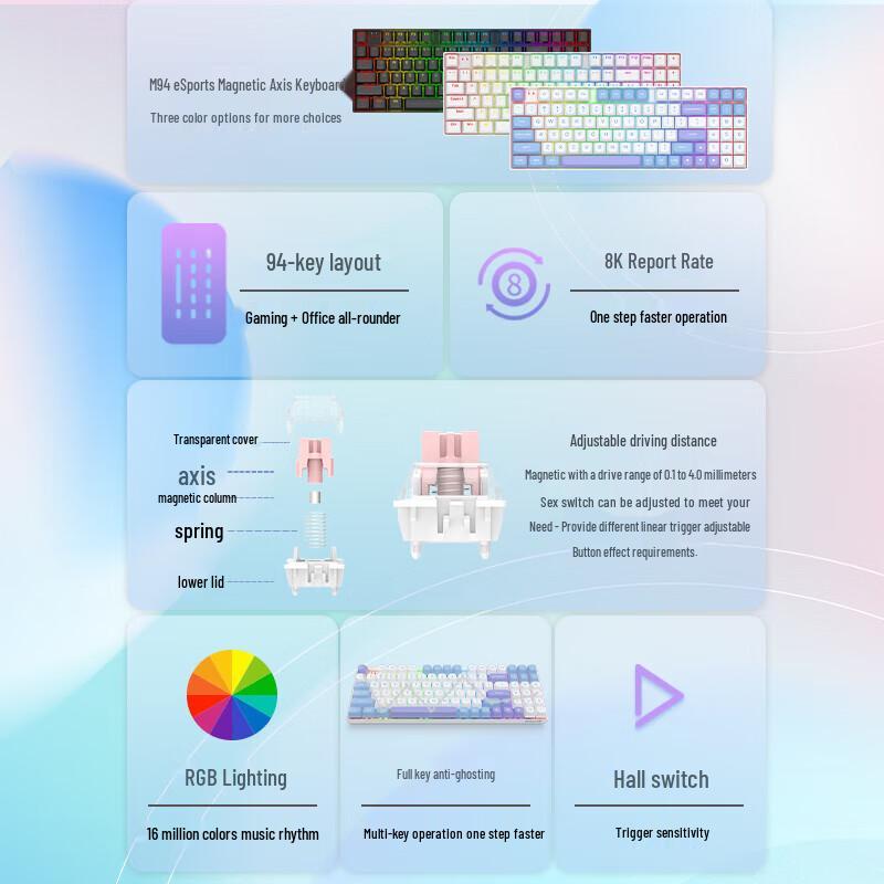 Redragon Magnetic Switch Mechanical Keyboard & G49 SE Gaming Mouse Combo