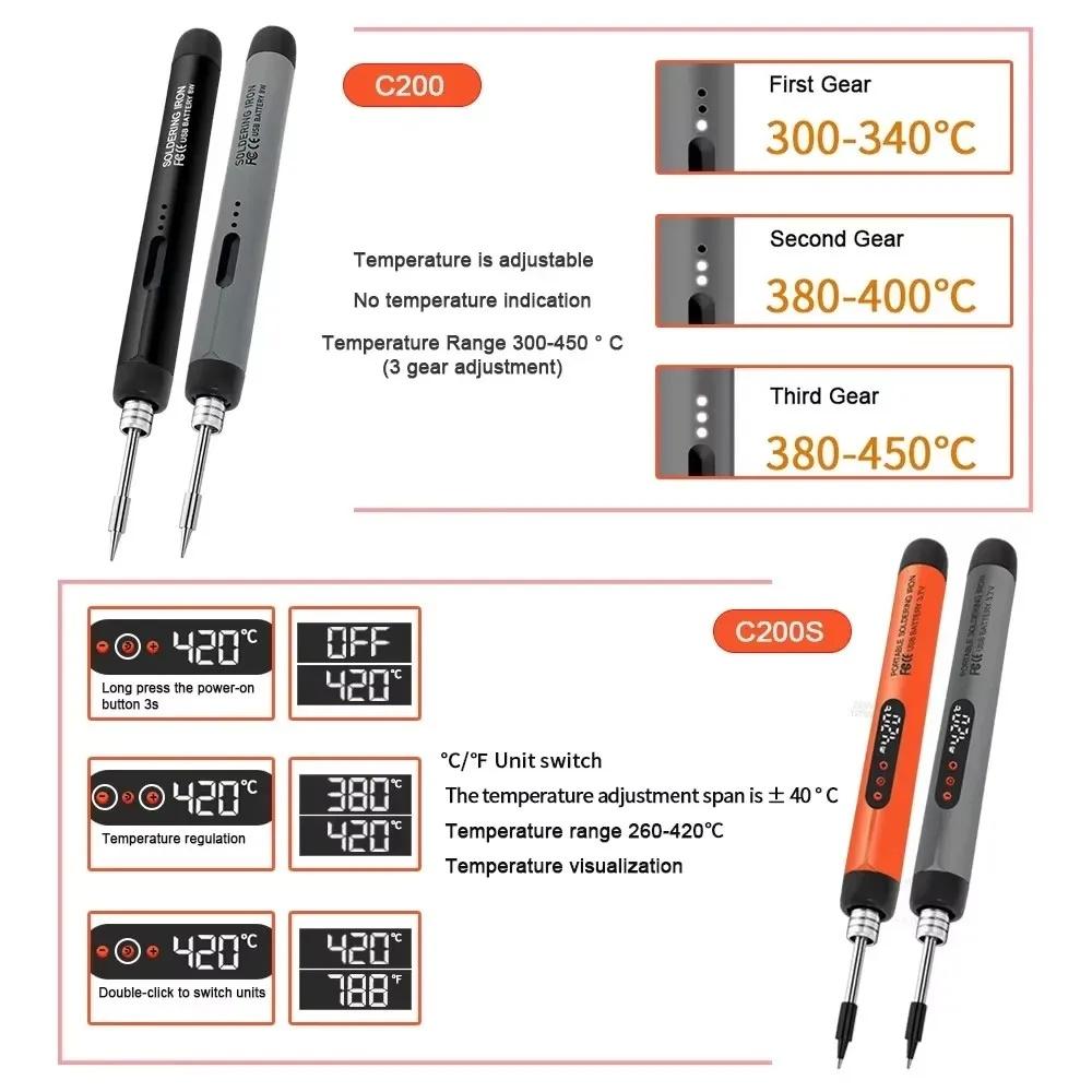 USB Soldering Iron 5V 8W Wireless Electric Soldering Iron Set 300-450℃ Temperature Adjustable Battery Solder Welding Tools Kit