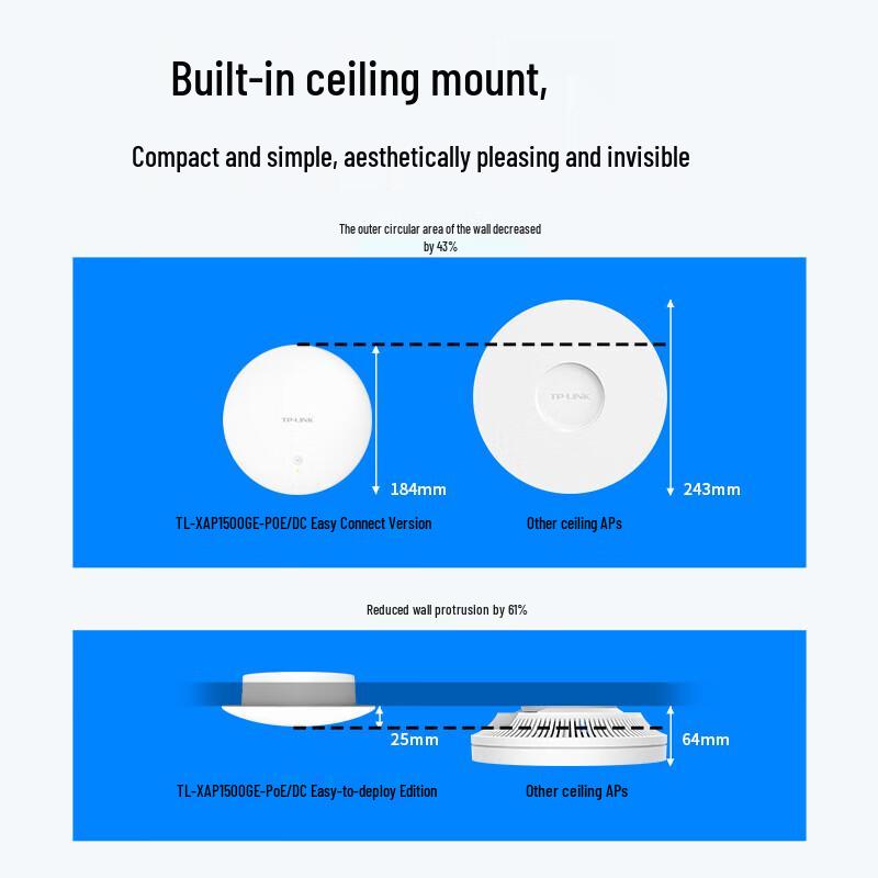 Tp-Link AX1500 Wi-Fi 6 EasyMesh Dual-Band Ceiling AP (CN Version)
