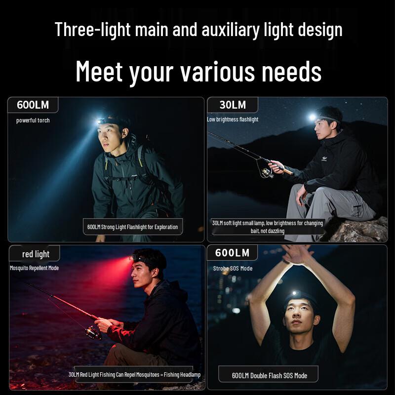 TCL High-Power Rechargeable Outdoor Headlamp