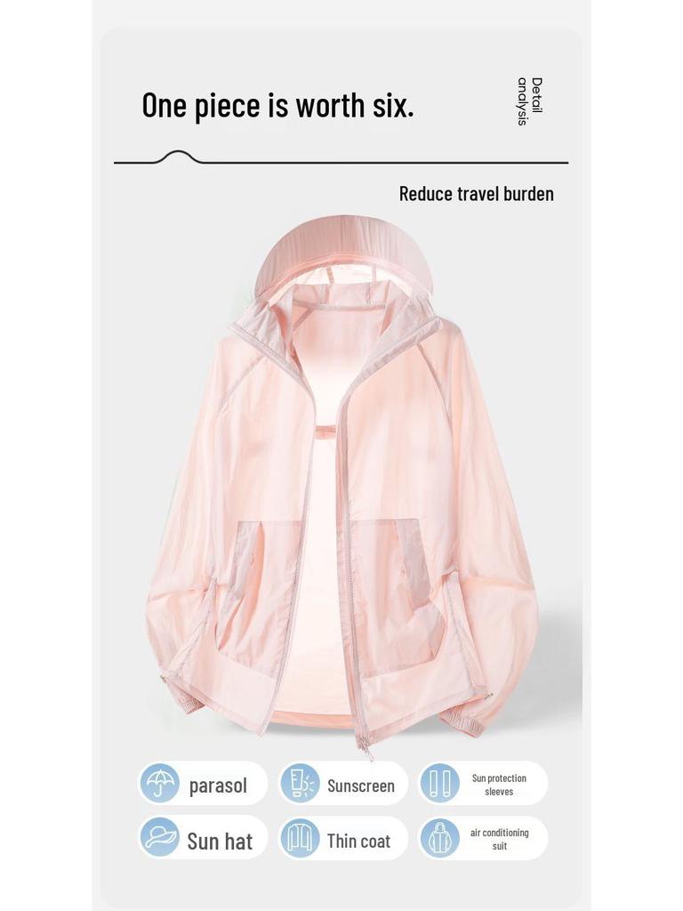 2026 Mountain System Unisex UPF50+ Windbreaker: Sun Protection, Cool Feel, Anti-Wind Outdoor Suit for Men and Women