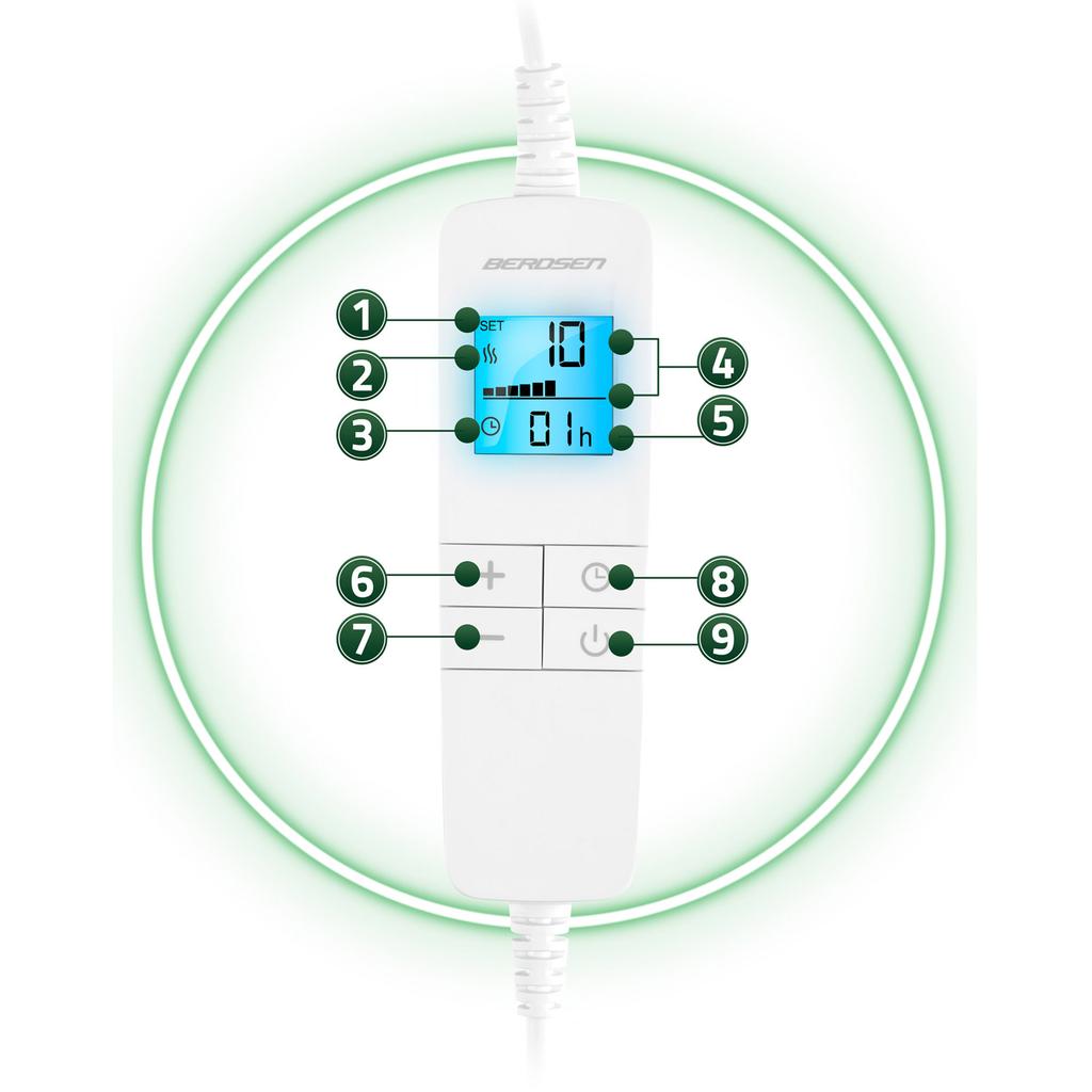 Manta Eléctrica 180 X Berdsen